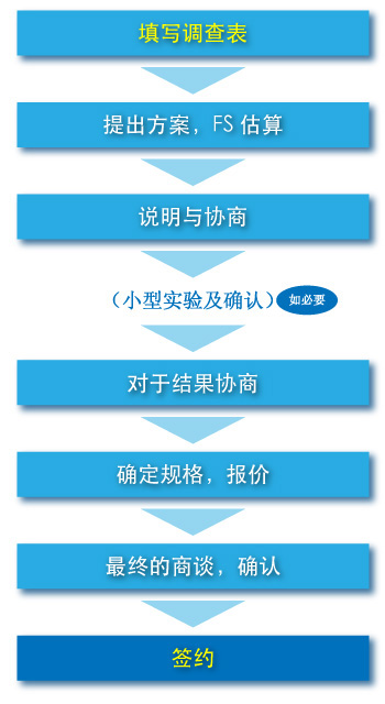 ǩԼ