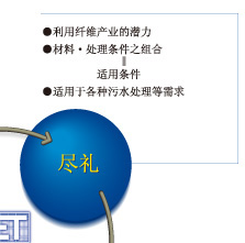 ˾ͼ2