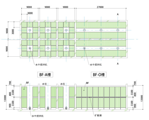 深层曝气技术