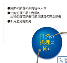 理念1