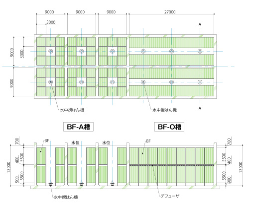 新(技術)図